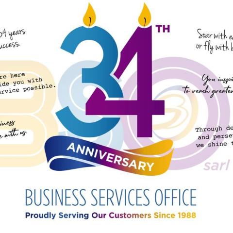 Happy 34th Anniversary !